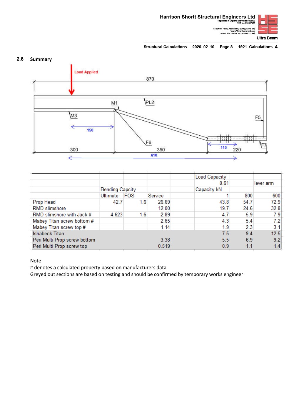 Calcs-4